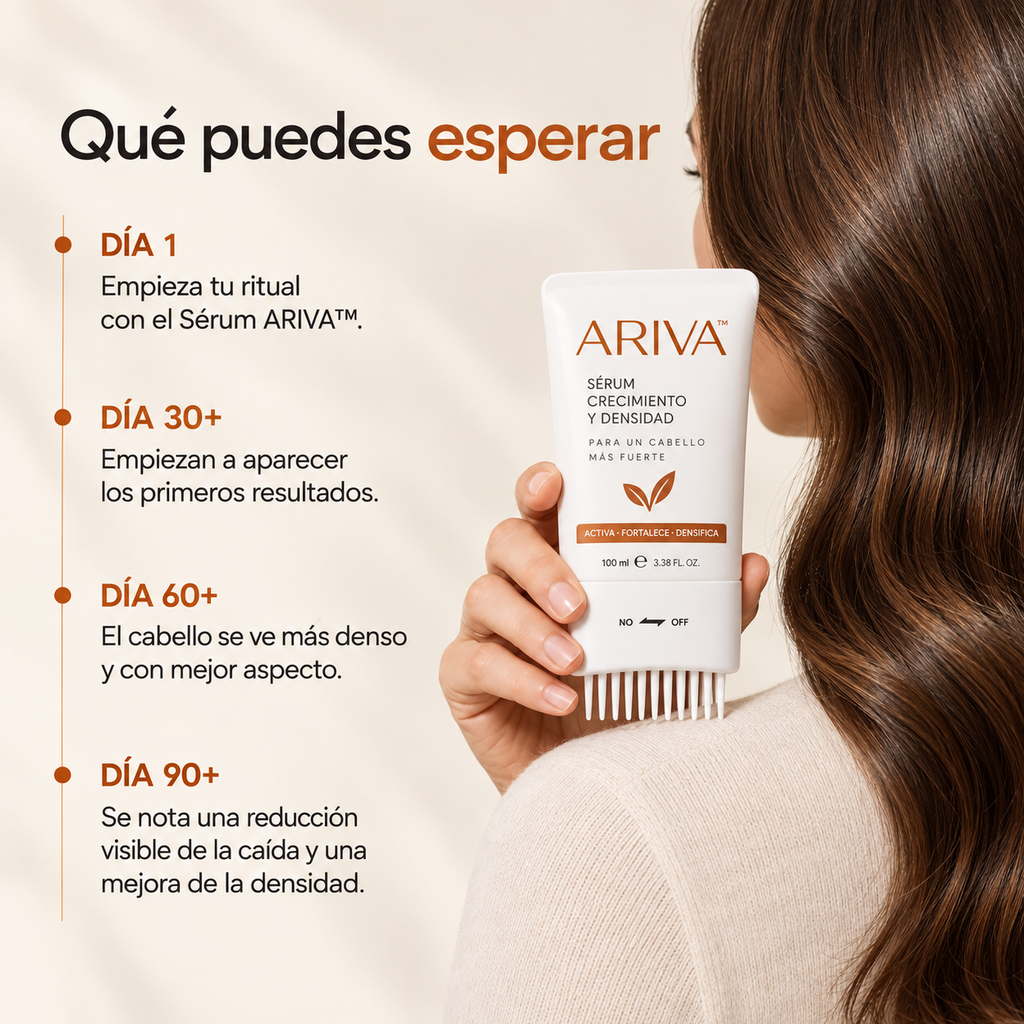SERUM ARIVA